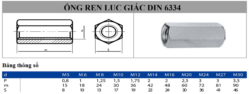 ong-noi-ren-luc-giac